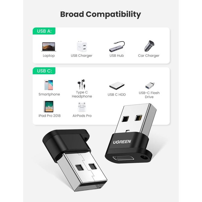 Ugreen ultra majhen adapter USB-A v USB-C 6