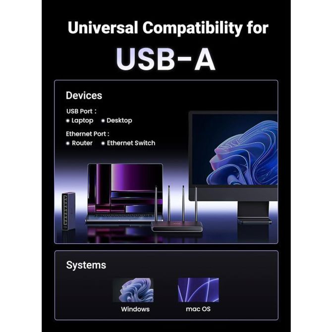 Ugreen USB 3.0 2.5Gbps mrežni adapter 3