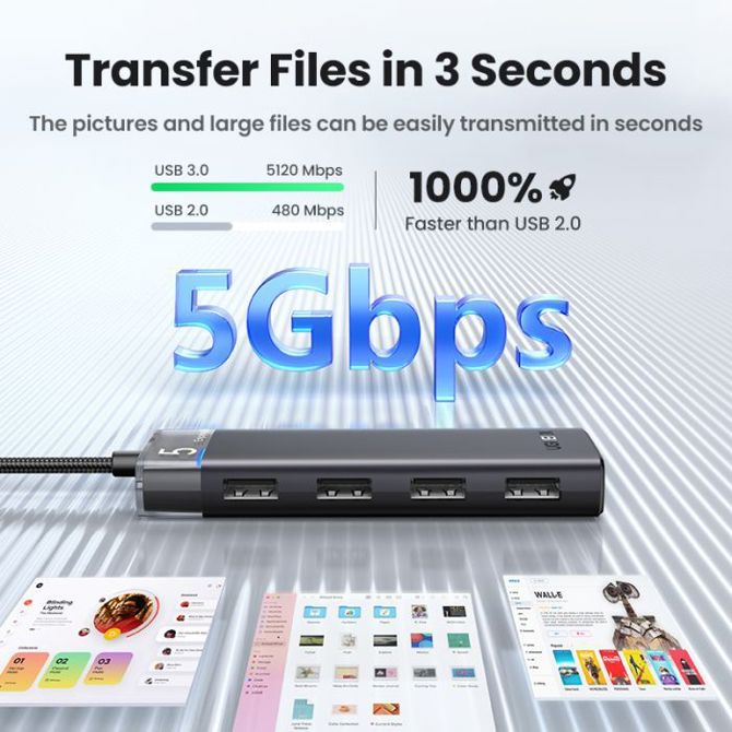 Ugreen USB 3.0 hub s 4 vrati 5Gbps 6