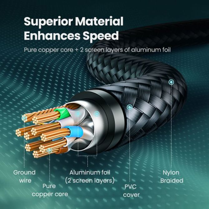 Ugreen UTP Cat7 oklopljen pleten okrogel kabel z modularnim RJ45 Ethernet priključkom 3M 4