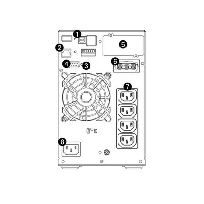 UPS SOCOMEC ITyS 1000VA, 1000W, On-line, sinusni izhodni signal, USB, LCD 2
