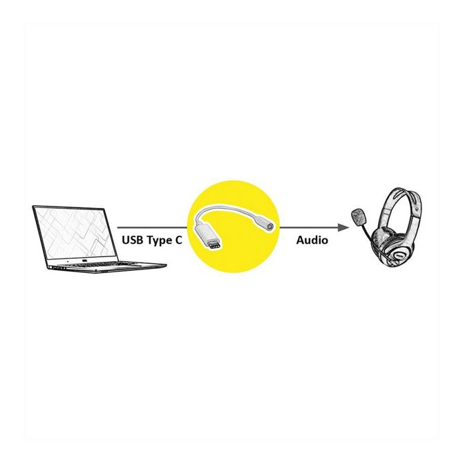 VALUE adapter USB tip C - 3,5 mm avdio, ST/BU, 0,13 m 2