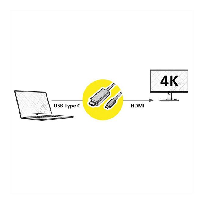 Kabel Value USB-C na HDMI, 2 m, 4K, 60 Hz, črn 2