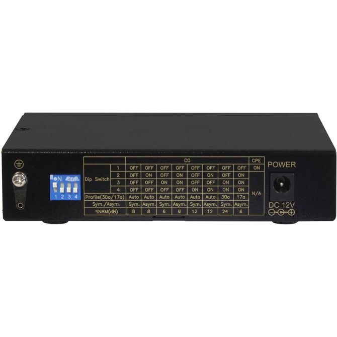 Z ALLNET point-to-point modem VDSL2 prek 2-žilnega neupravljanega ALL-MC116V2 / Maks. 3 km z maks 4