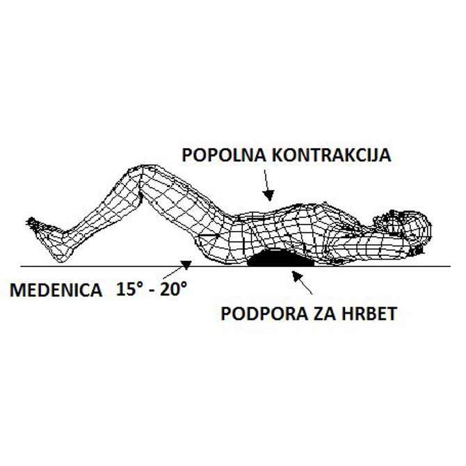 Blazina Ab Mat za trebušne mišice 2