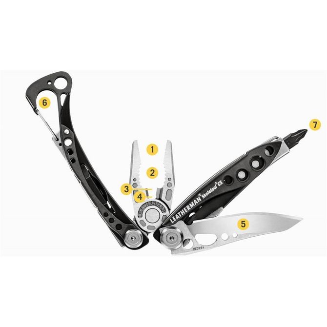Leatherman Skeletool CX, Verdant 5