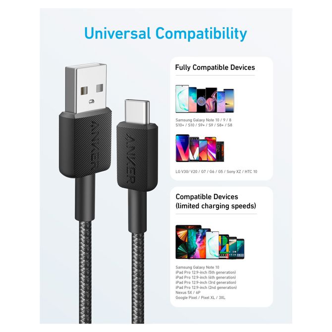 Podatkovni kabel Anker 322 USB-A na USB-C, 0,9 m, hitro polnjenje, 480 Mbit/s, črn 6