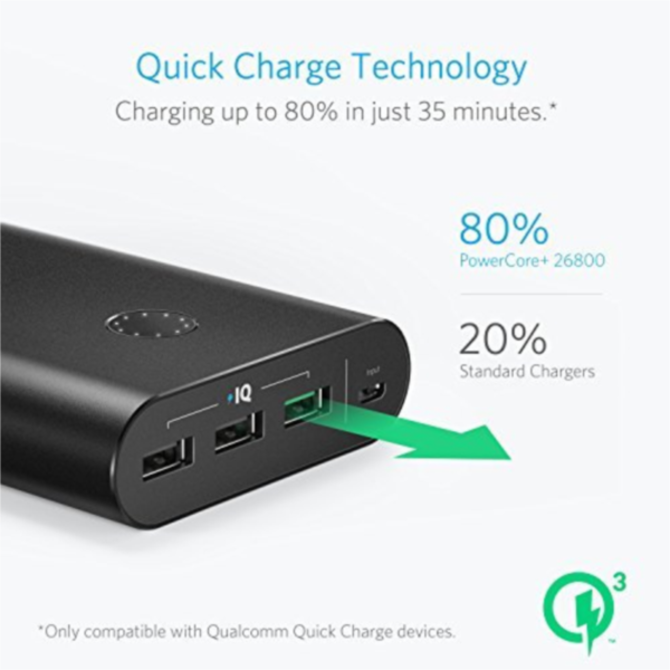 Anker PowerCore+ 26.800 QC 3.0 črn - A1374H11 4