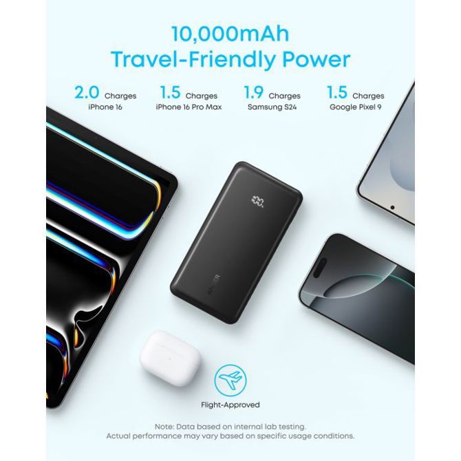 Anker Zolo Powerbank 10000 mAh, 22,5W z vgrajenim USB-C kablom, bel 3
