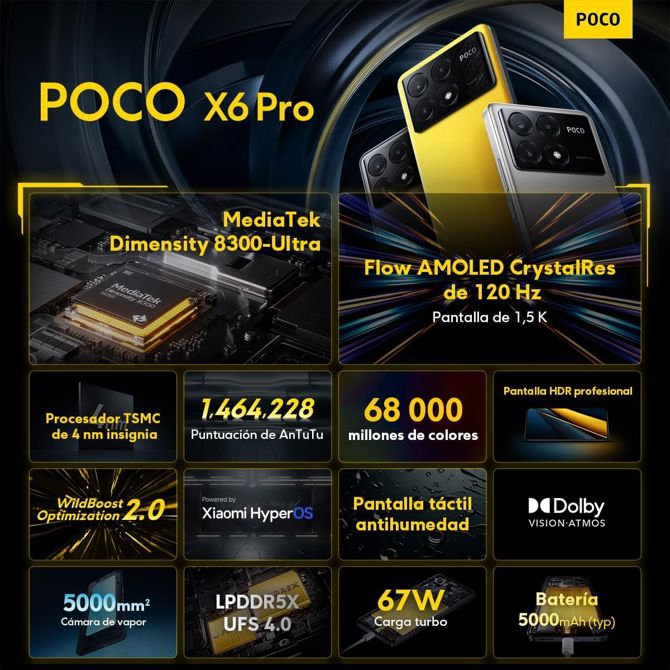 Pametni telefon Xiaomi Poco X6 Pro, 5G, 12/512 GB, rumen, vegansko usnje (MZB0FVIEU) 6