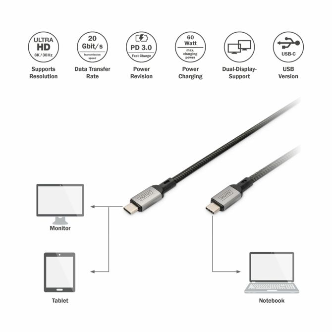 Podatkovni kabel Digitus USB4 Gen 2x2, USB-C vtič na USB-C vtič, 20 Gbit/s, 3 m, PD 60 W 3