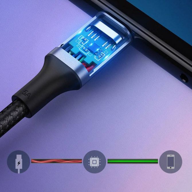 Ugreen 100W PD kabel USB-C 3m - polybag 2