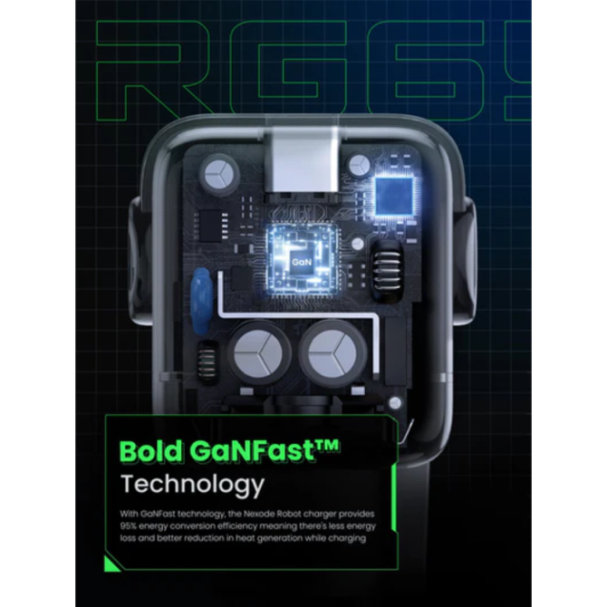 Ugreen Nexode Robot GaN 65W Polnilnik - Siva 4