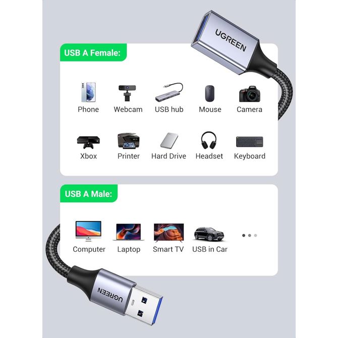 Ugreen USB 3.0 podaljšek 5m - 25285 3