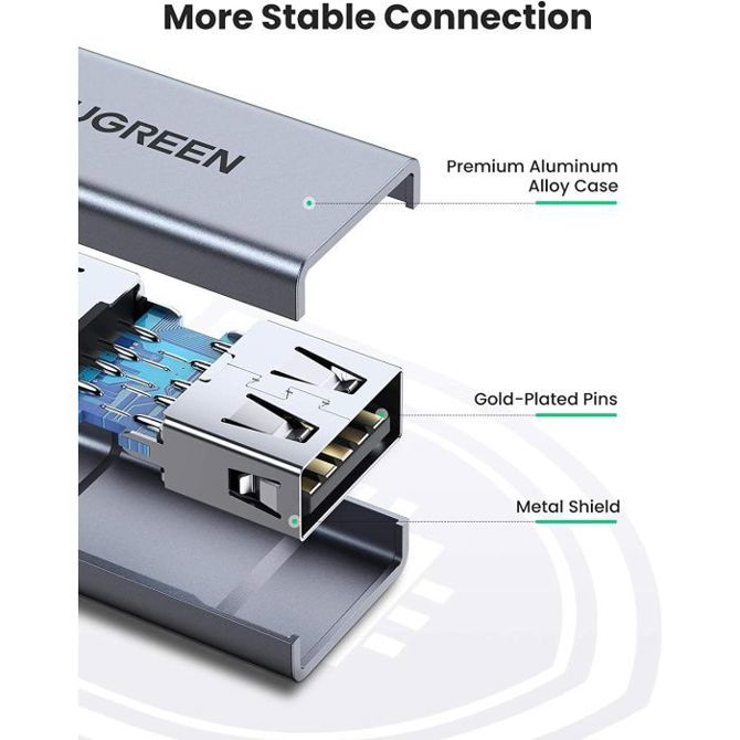 Ugreen USB-A na USB-A adapter, 1kos - polybag 3