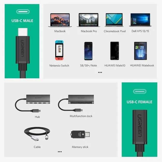 Ugreen USB-C podaljšek, 1M - PolyBag 4