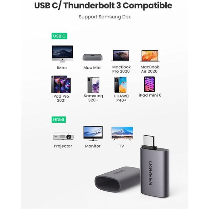 Ugreen USB C v HDMI 2.0 adapter 4K@60Hz 3