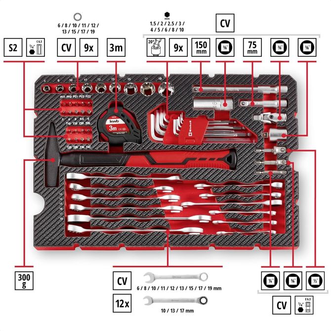 Kovček za orodje Einhell E-case 370570, 80-delni 2