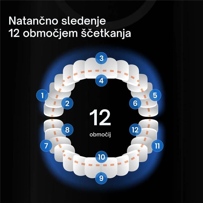 Električna zobna ščetka Oclean X Pro 20 Set, sonična, časovnik, IPX7, bele barve 4