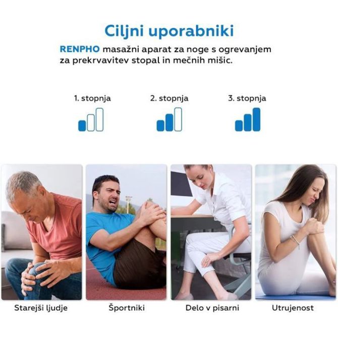 RENPHO zračni masažni aparat za noge 6